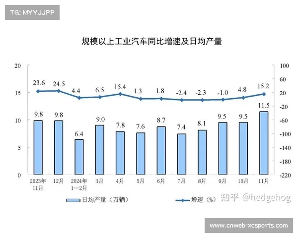 国产化标准推进制播体系整合，降低技术对外依存度。